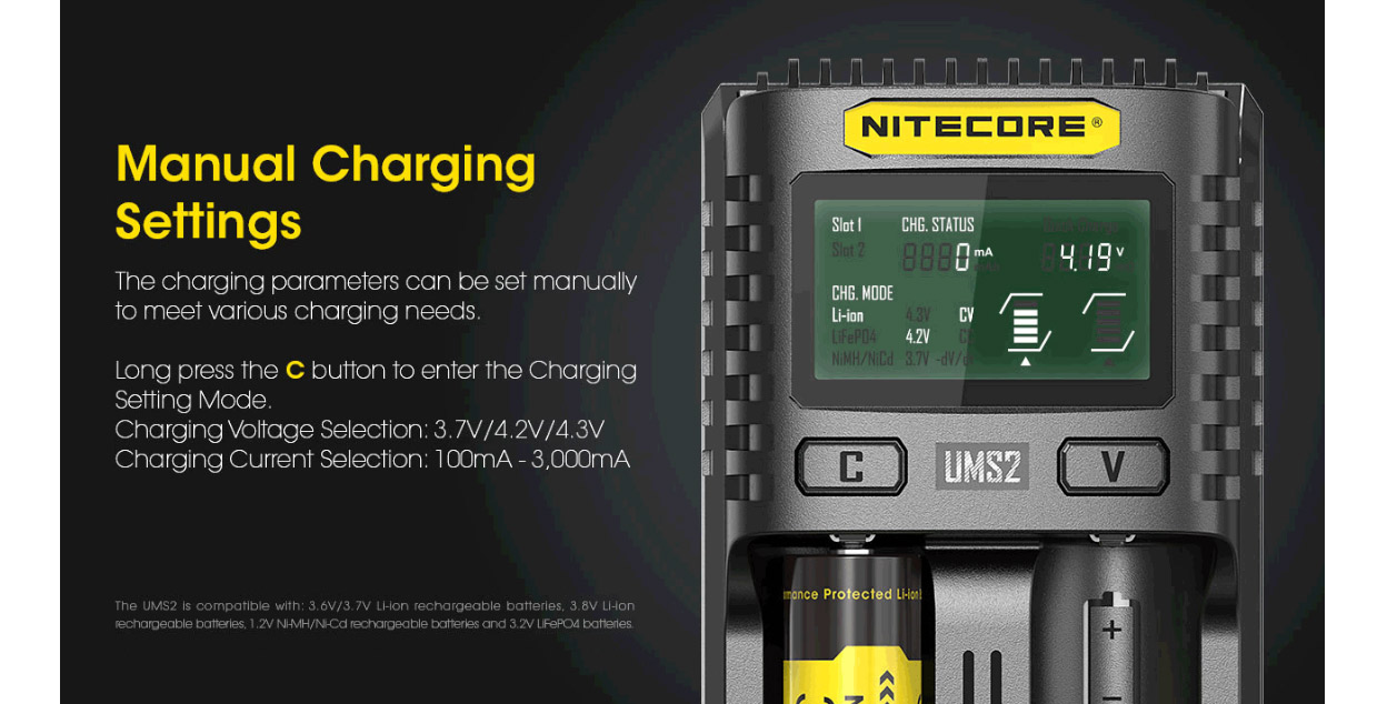 Nitecore UMS2 USB Charger