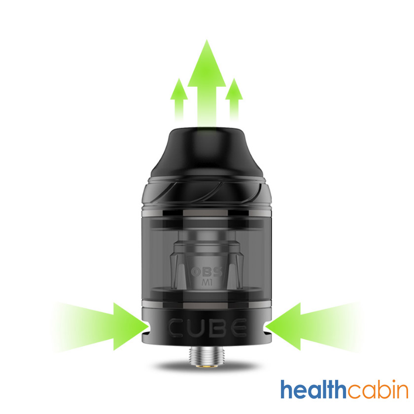 HealthCabin