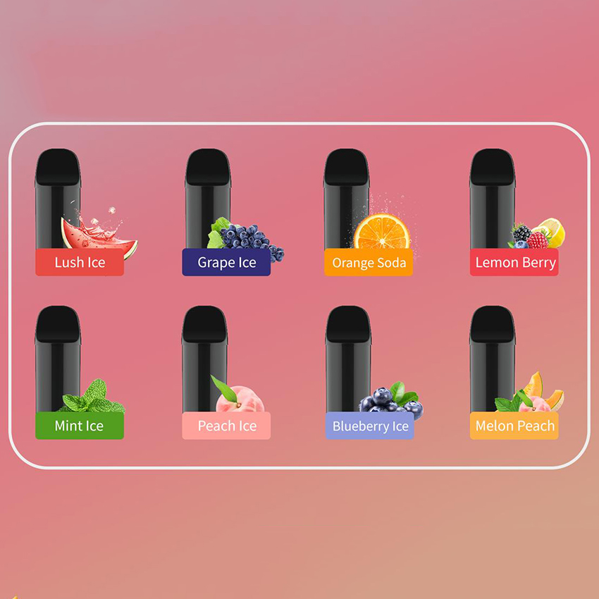 HealthCabin