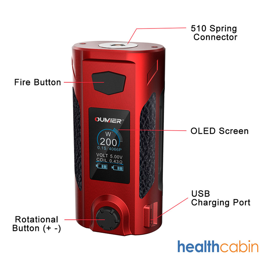 HealthCabin