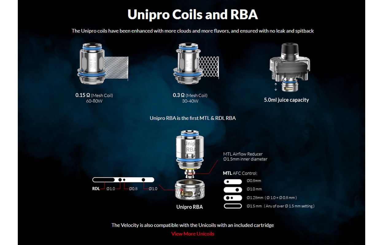 OXVA Velocity Unipro Coil