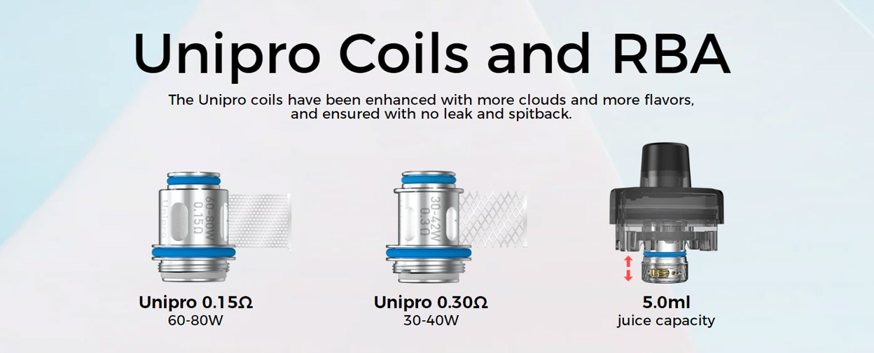 OXVA Velocity LE Kit