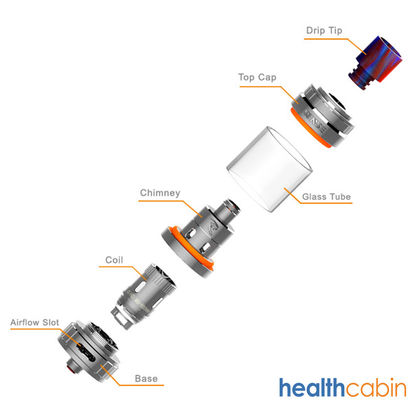 HealthCabin