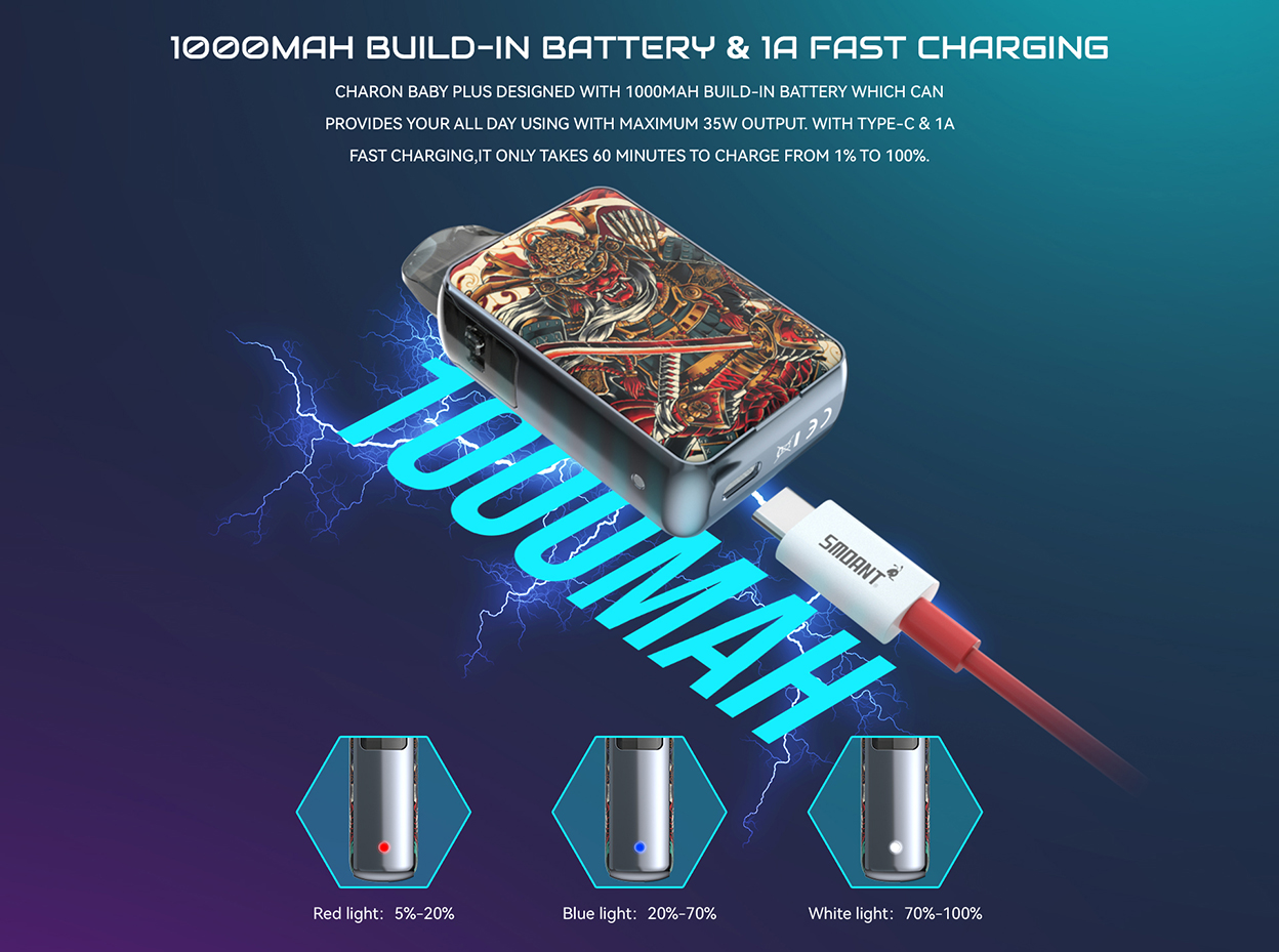 Kit Smoant Charon Baby Plus