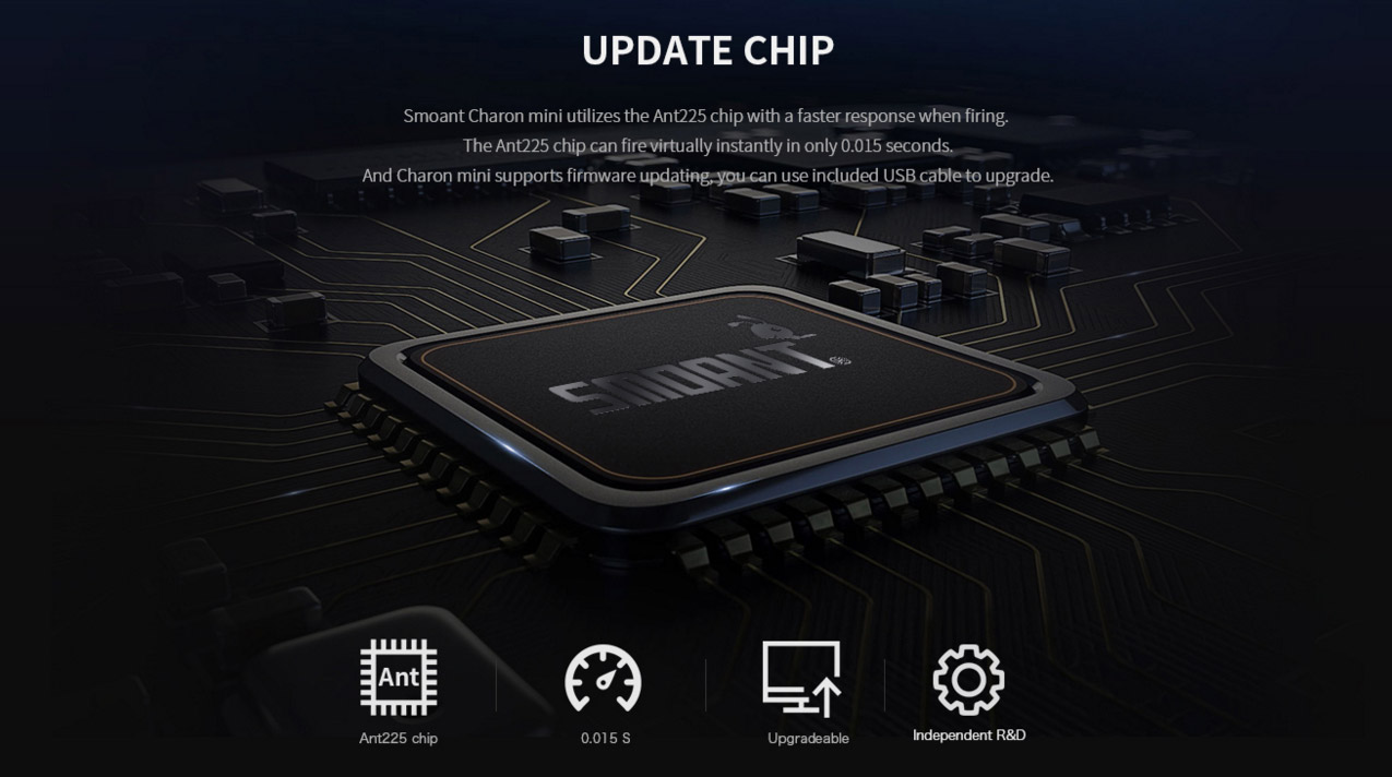 Smoant Charon Mini Mod