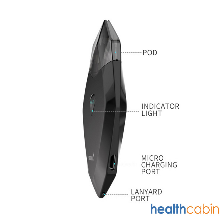 HealthCabin