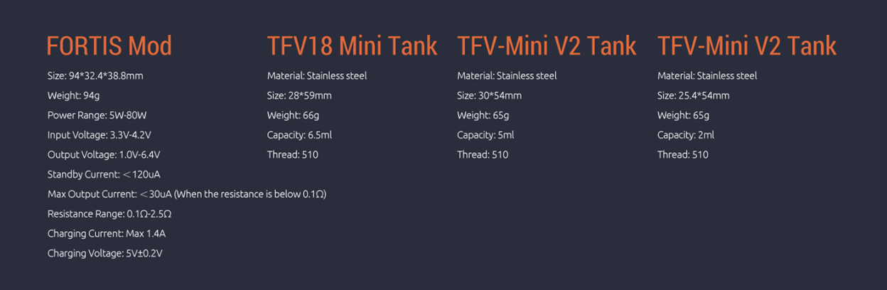 Smok Fortis Kit