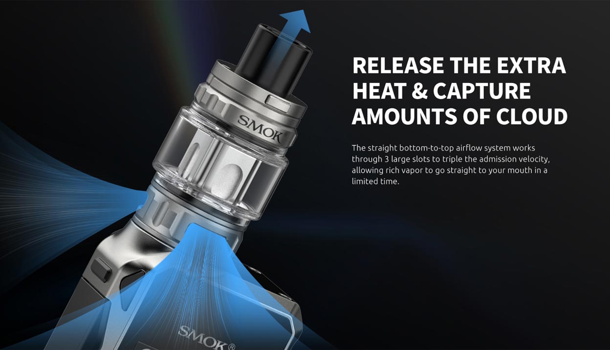 Smok G-Priv 4 Kit