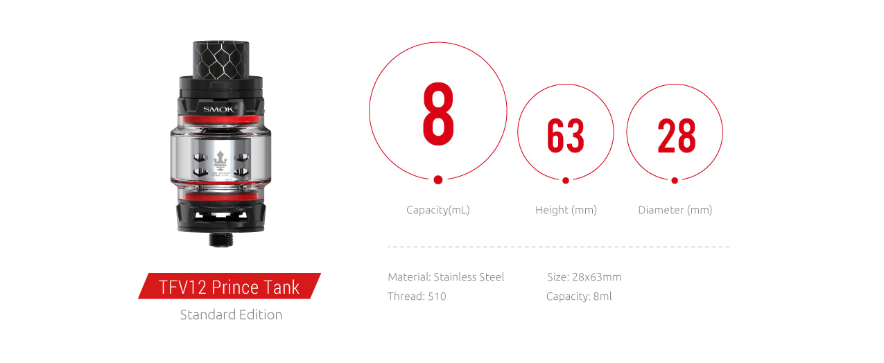 SMOK I-Priv 230W Mod Kit