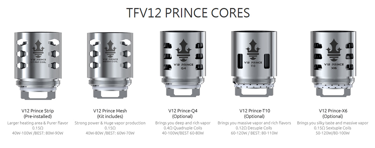 SMOK I-Priv 230W Mod Kit