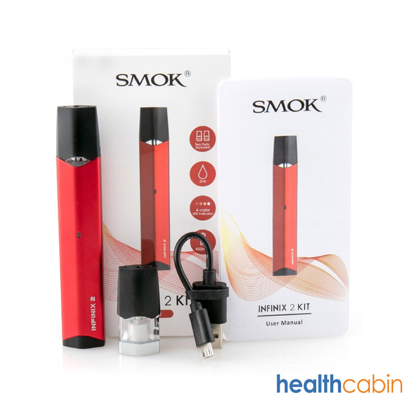 HealthCabin