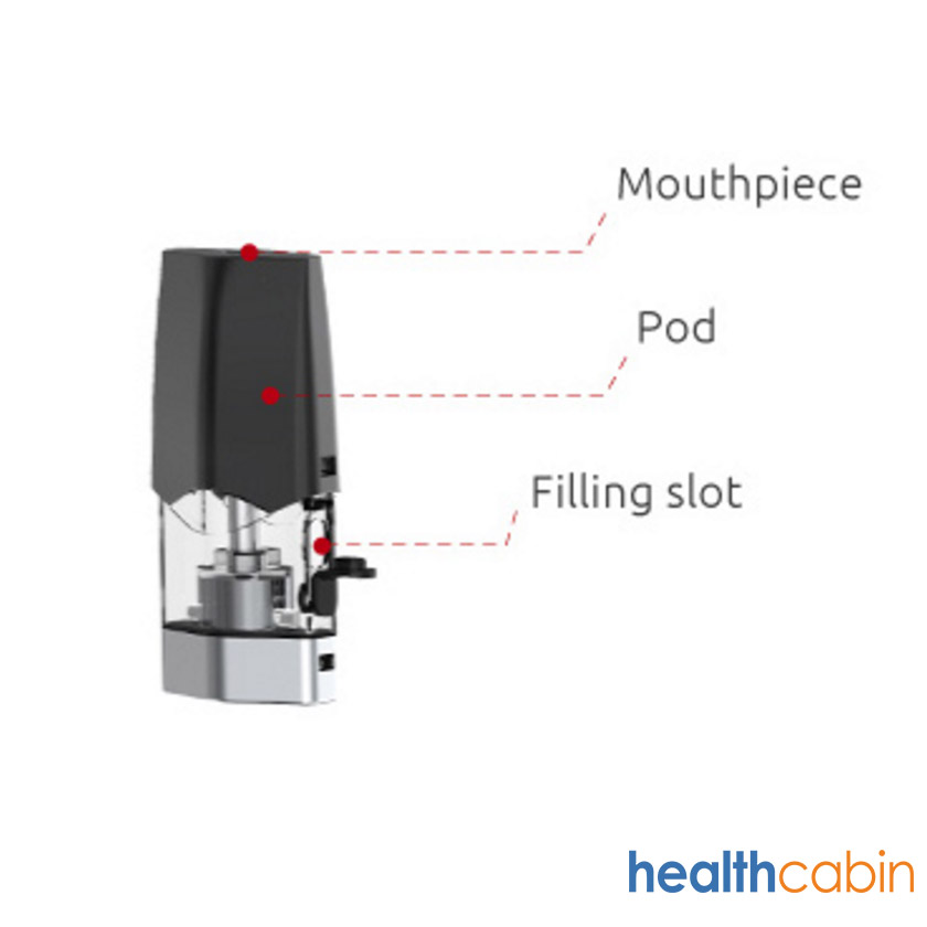 HealthCabin