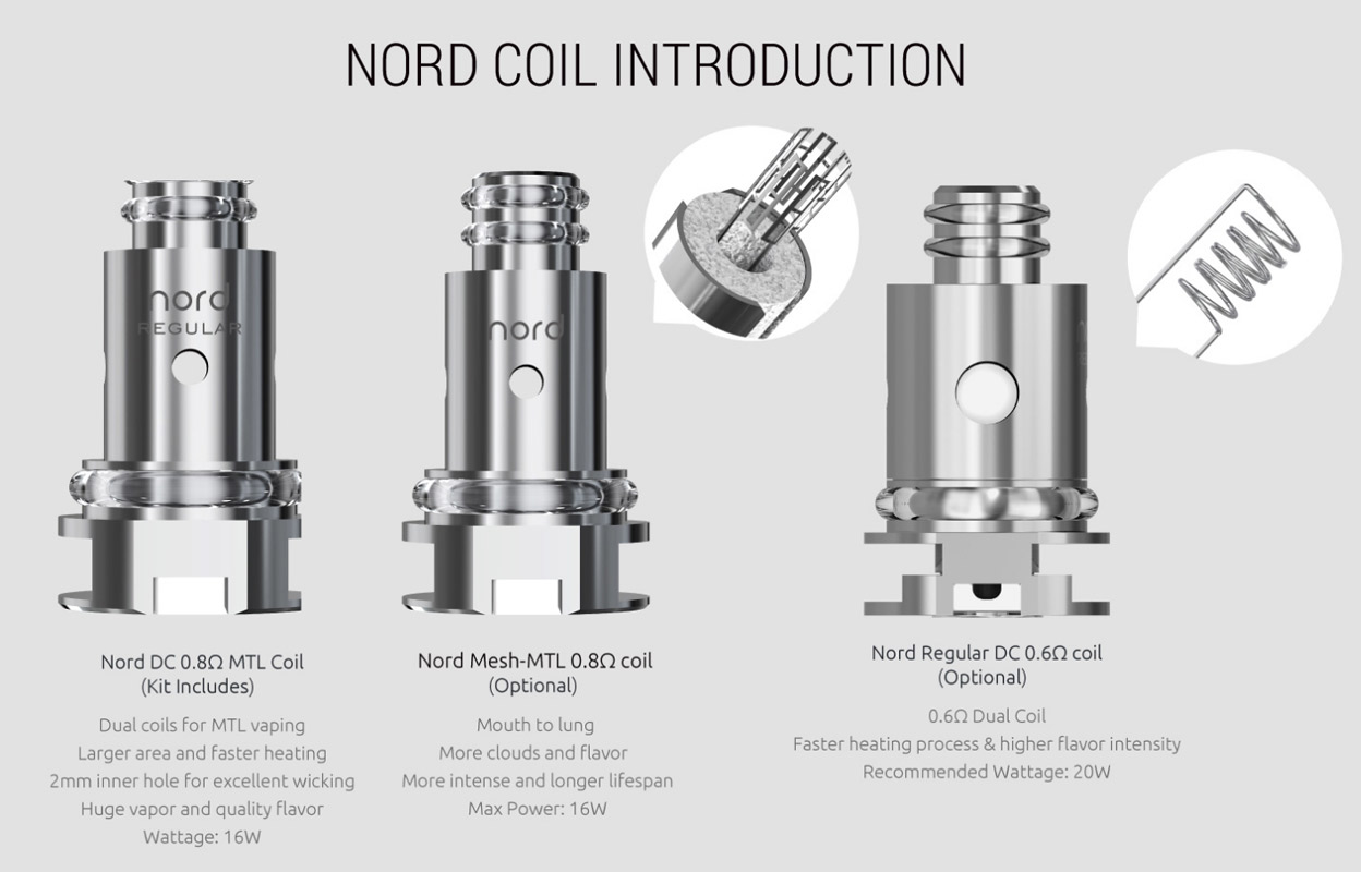 Smok Nord 2 Pod System Kit 1500mAh 4.5ml