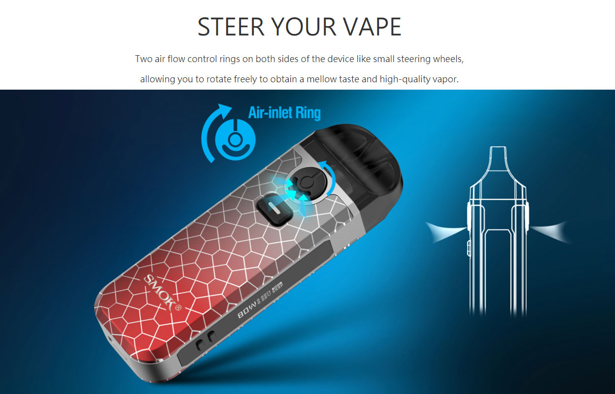 Smok nord 4 Kit