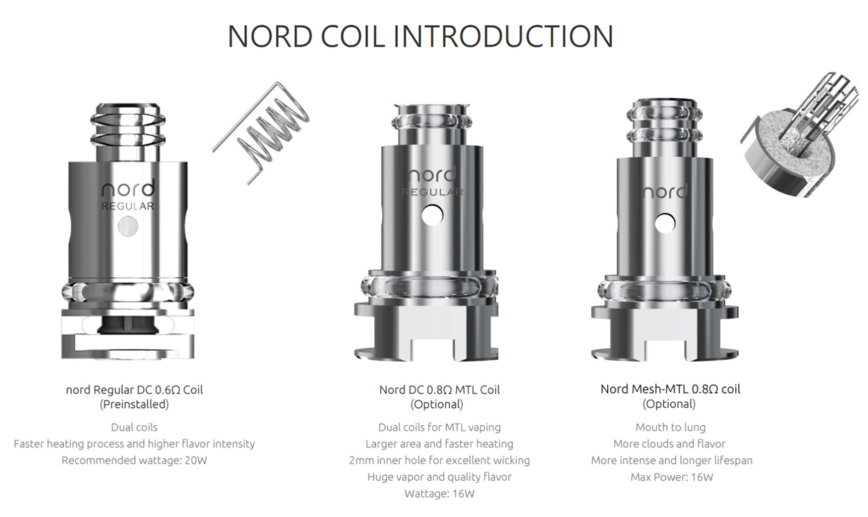 SMOK Nord 50W Pod System Kit 1800mAh 4.5ml