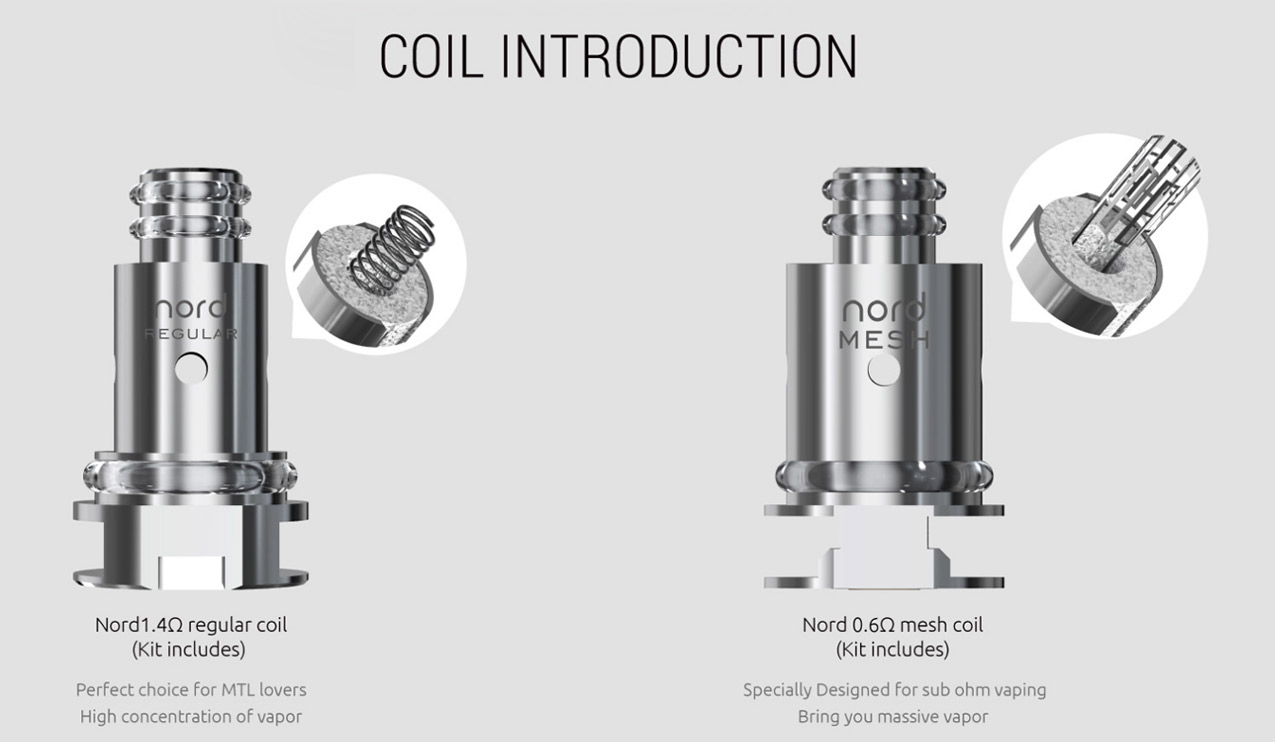 Smok Nord Coil head
