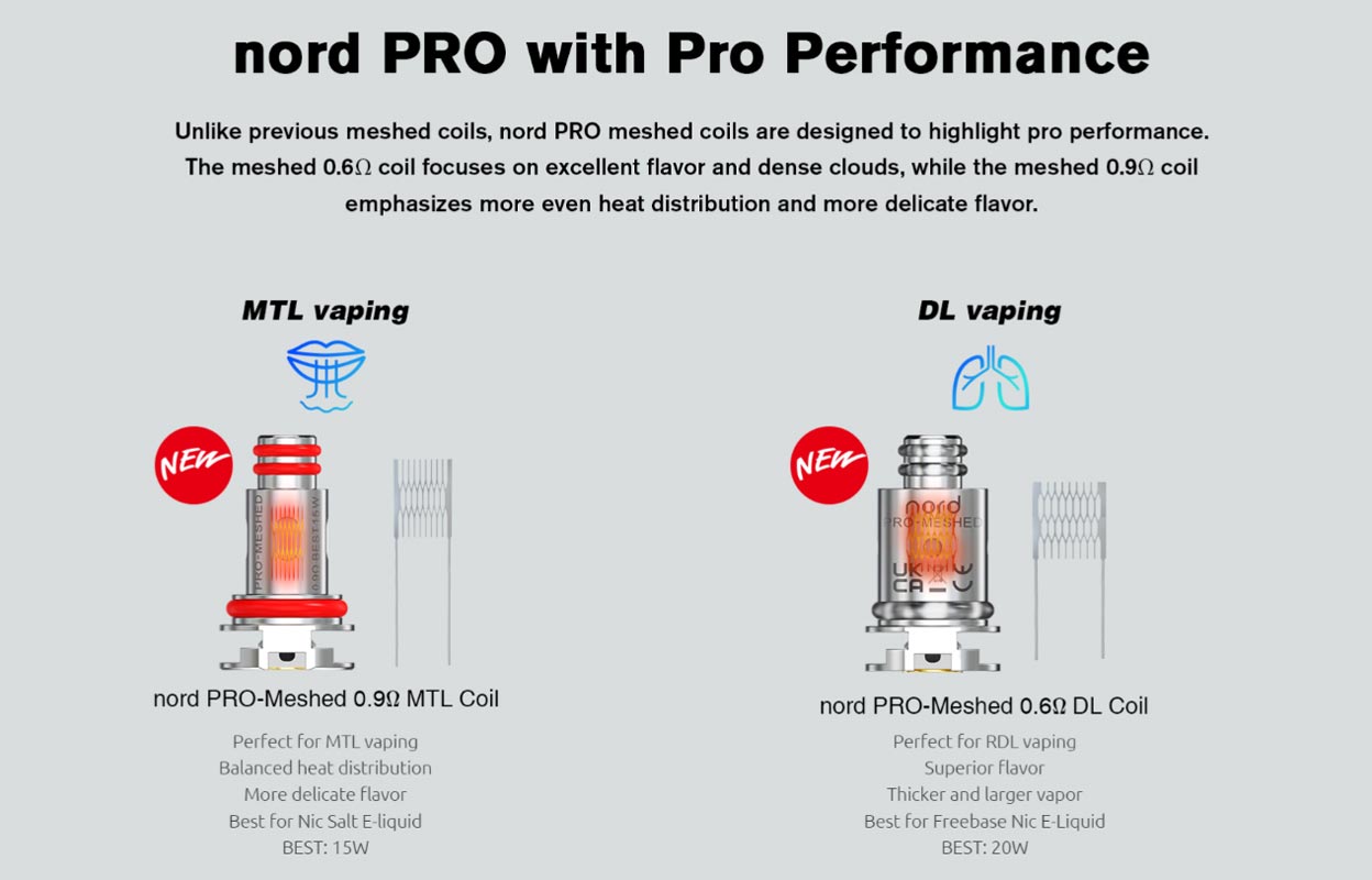 SMOK Nord Pro Kit