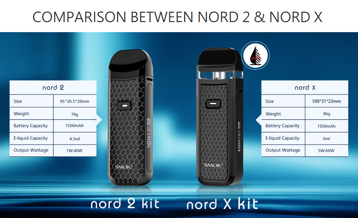 SMOK Nord X 60W Pod System Kit 1500mAh
