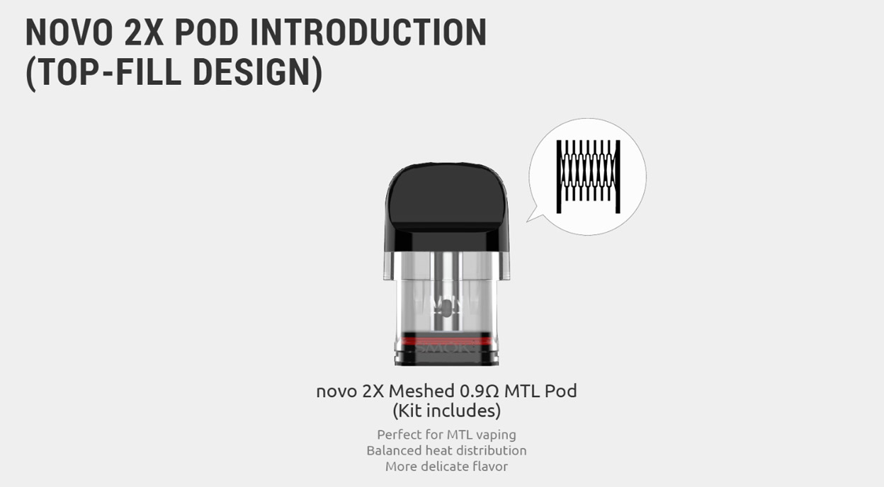 Smok Novo 2X Kit
