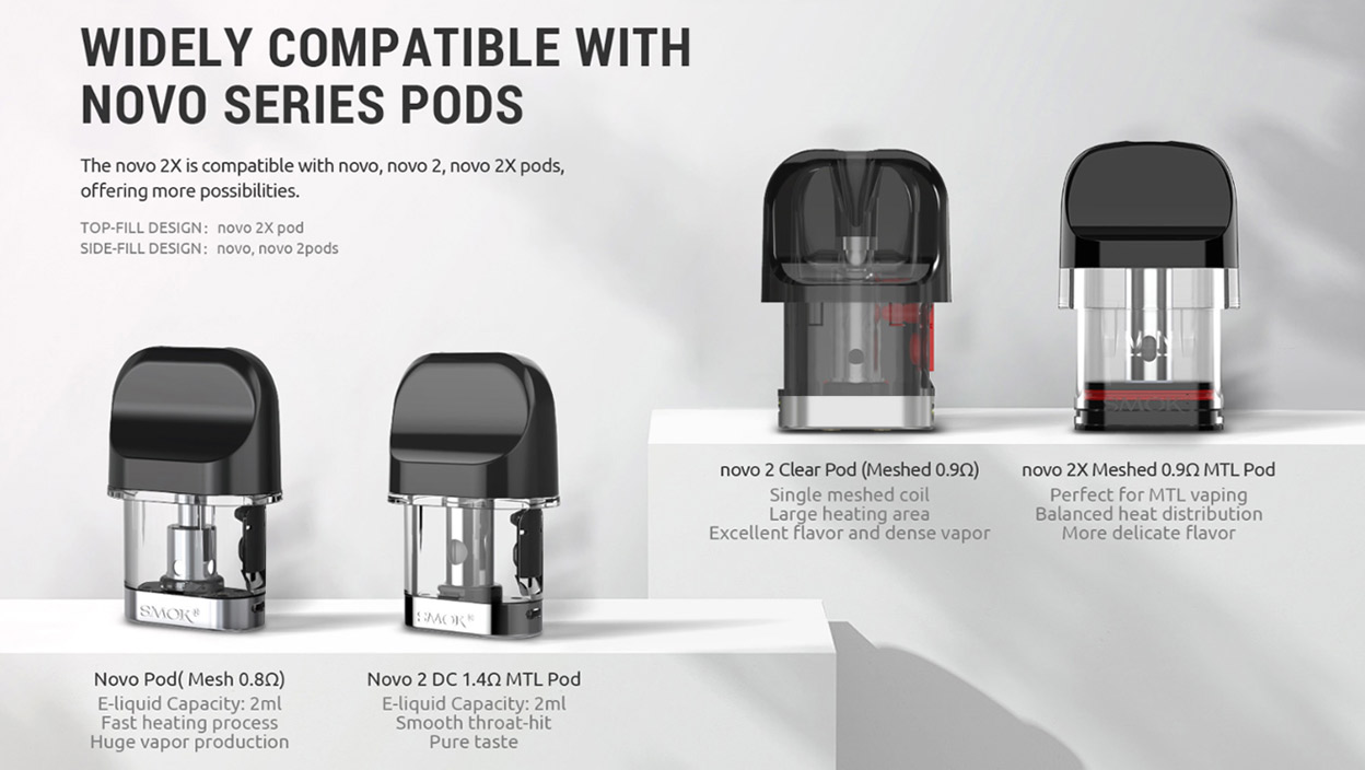 Smok Novo 2X Kit