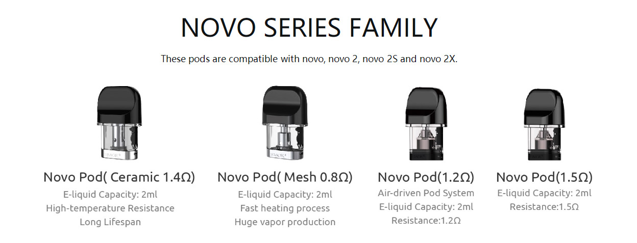 Smok Novo 2X Kit