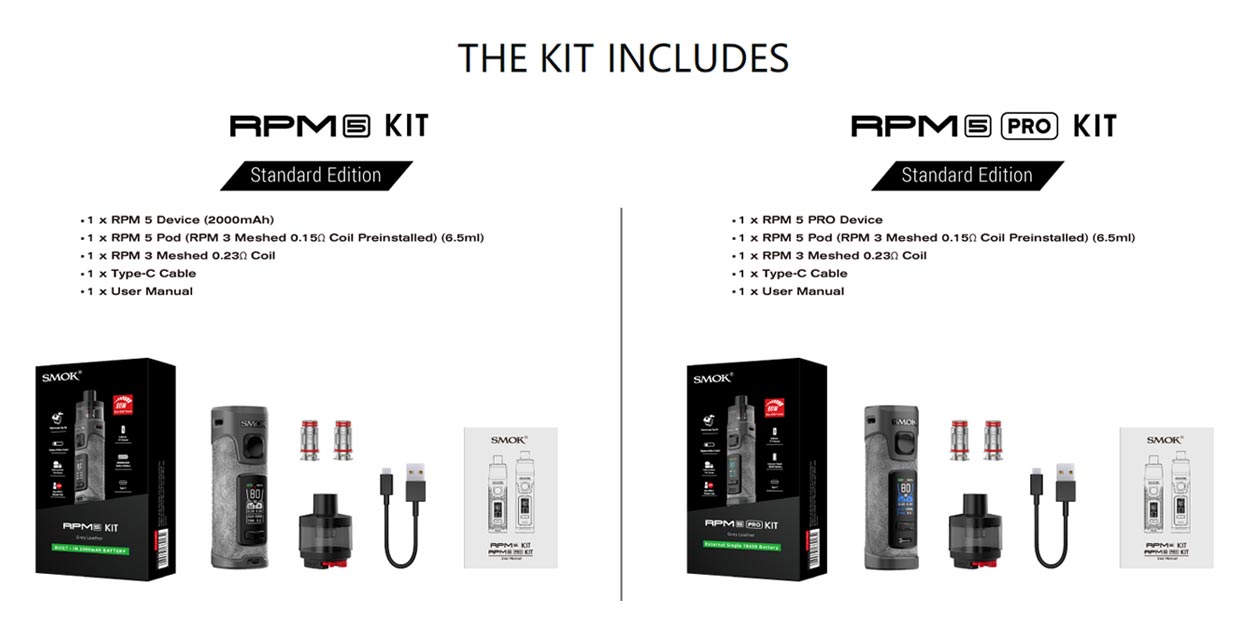 Smok RPM5 Pro Pod Kit