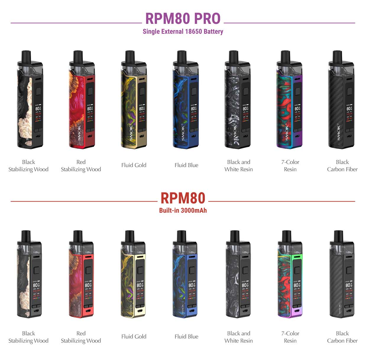 Smok RPM80 series