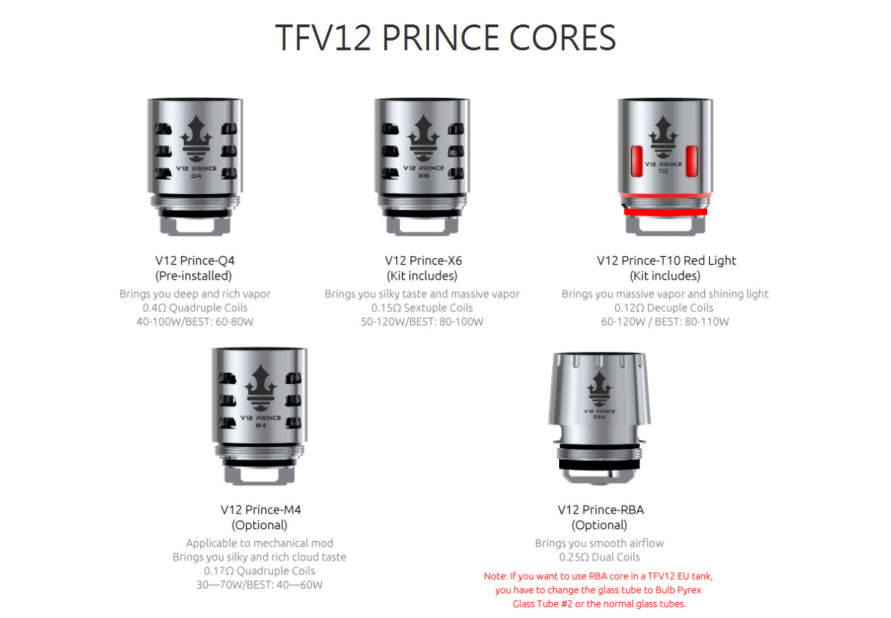 SMOK Resa Prince Tank Atomizer