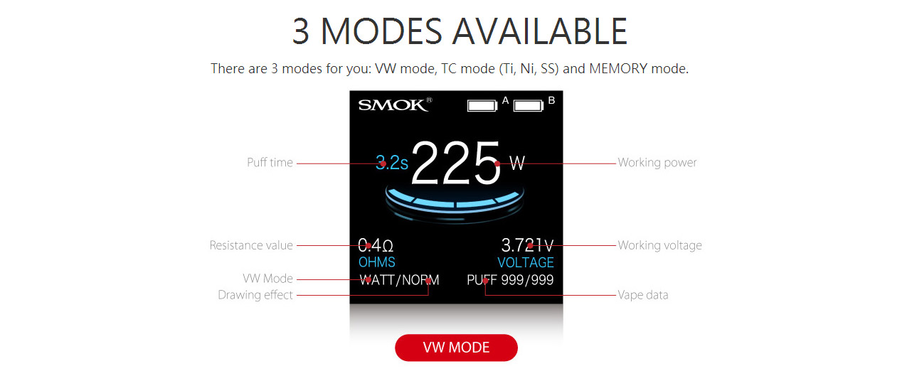 SMOK Mag Mod