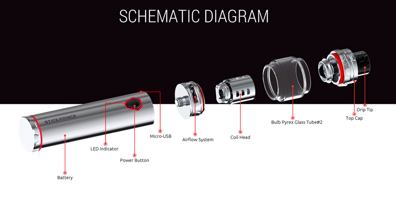 SMOK Stick Prince Starter Kit