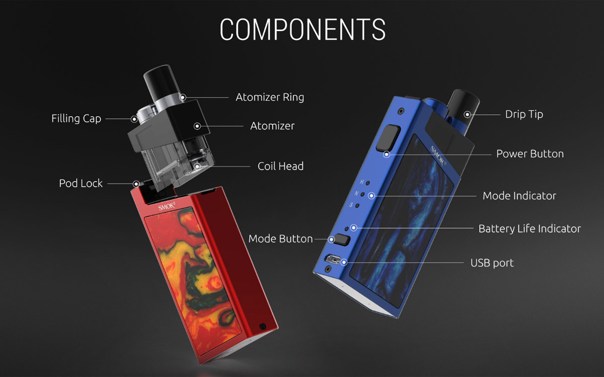 Smok Trinity Alpha Kit