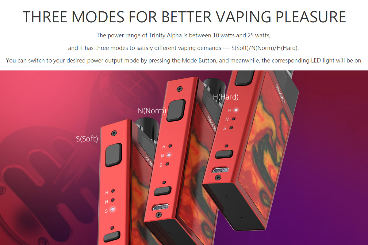 Smok Trinity Alpha Kit