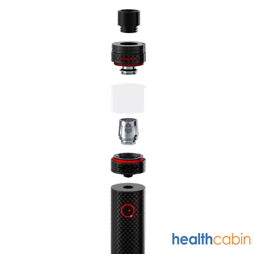 HealthCabin
