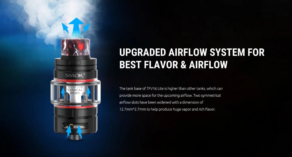 SMOK G-PRIV 3 230W Starter Kit