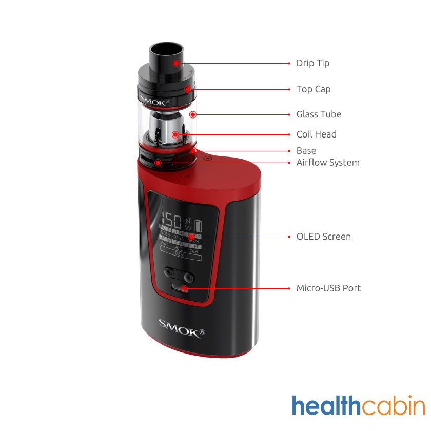 HealthCabin