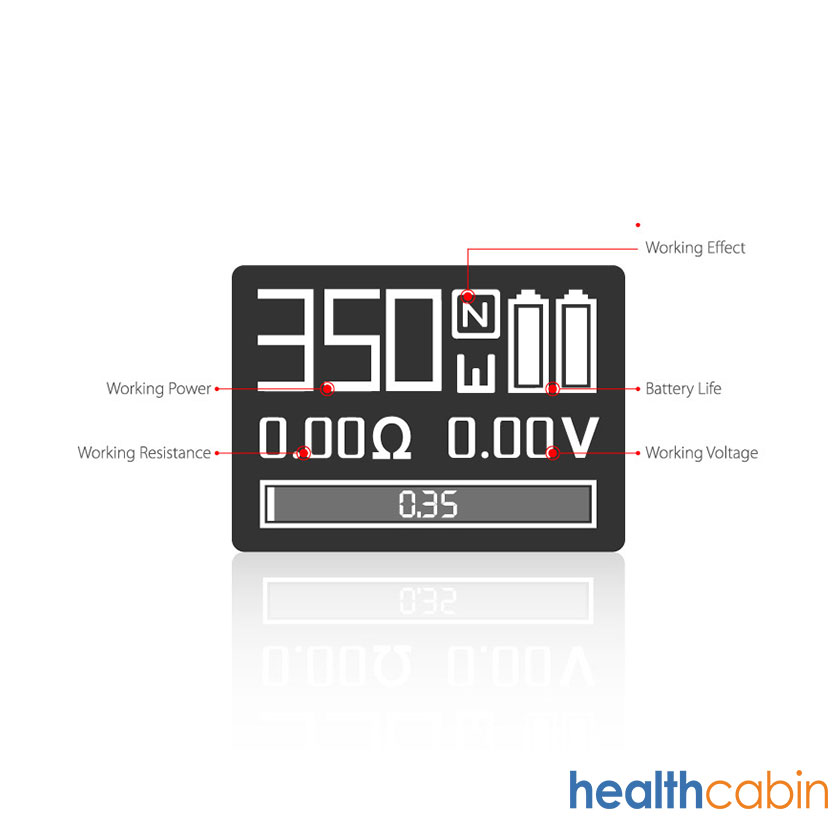 HealthCabin