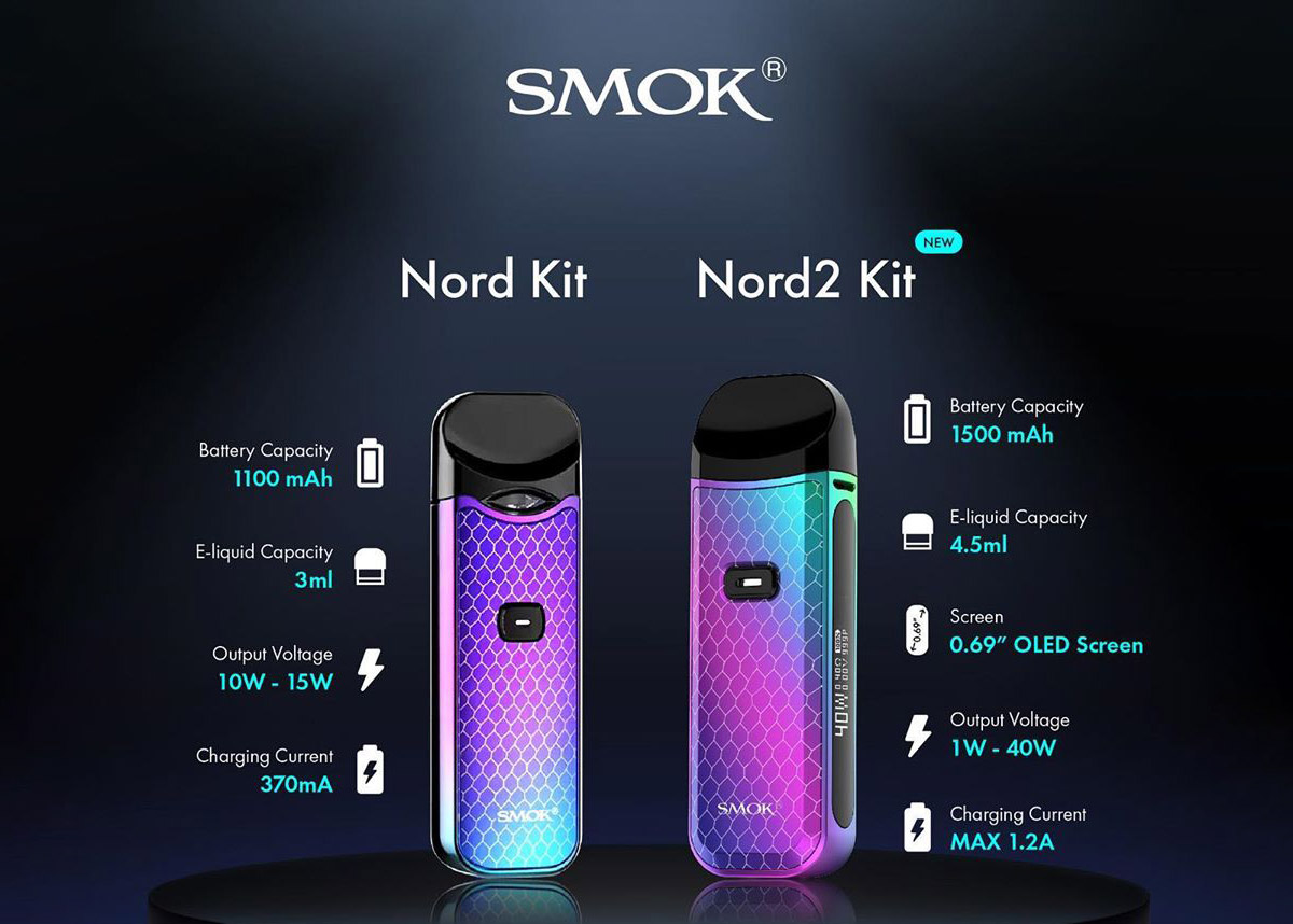 Smok Nord 2 Pod System Kit 1500mAh 4.5ml