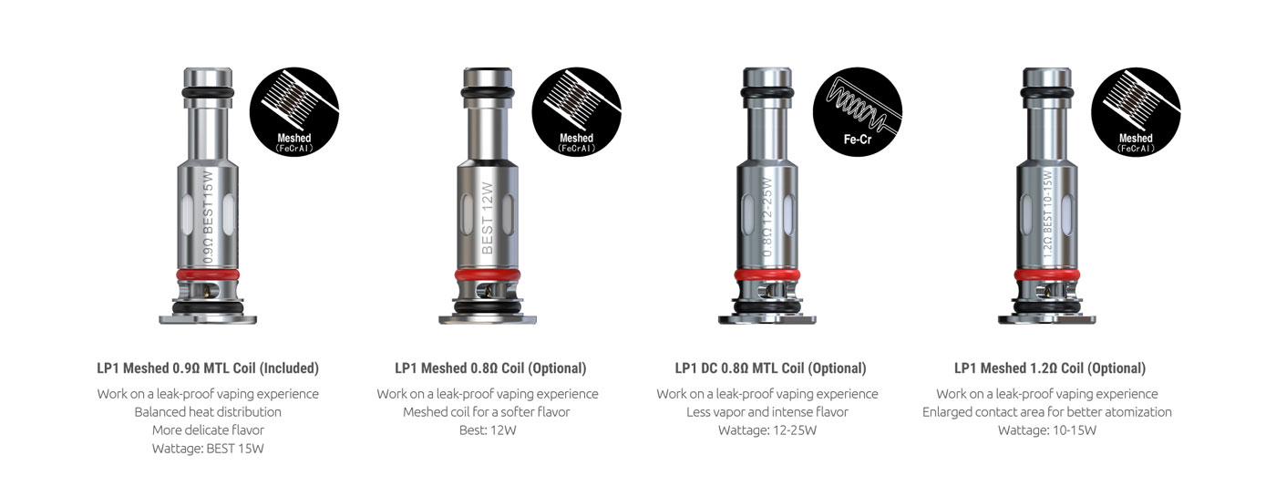 Smok Novo 4 Kit
