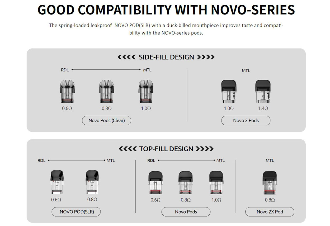 SMOK Novo Eco Pod