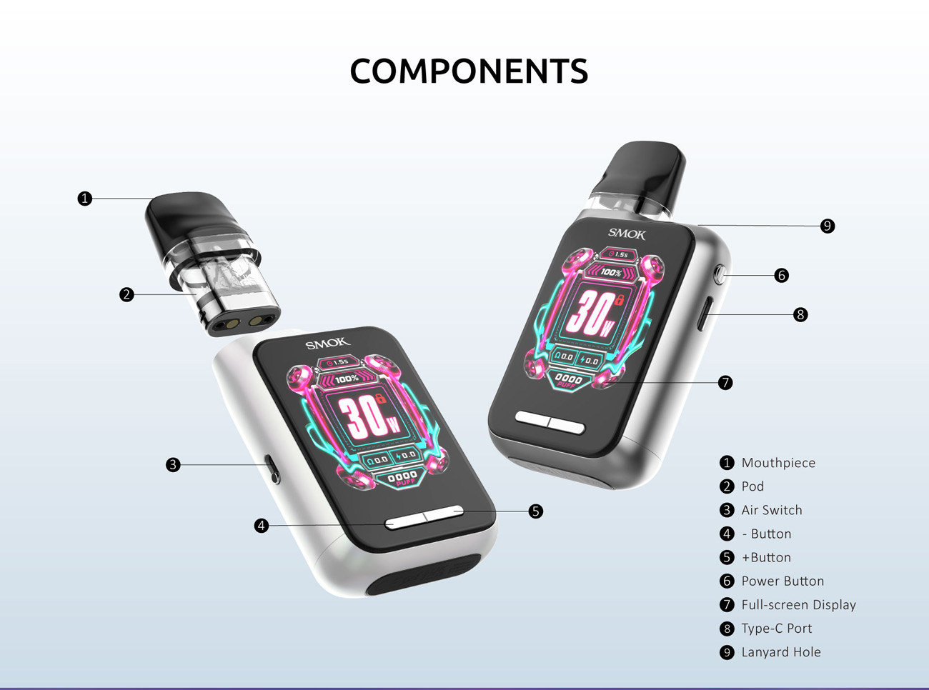 smok bộ hộp đựng xe novo gt