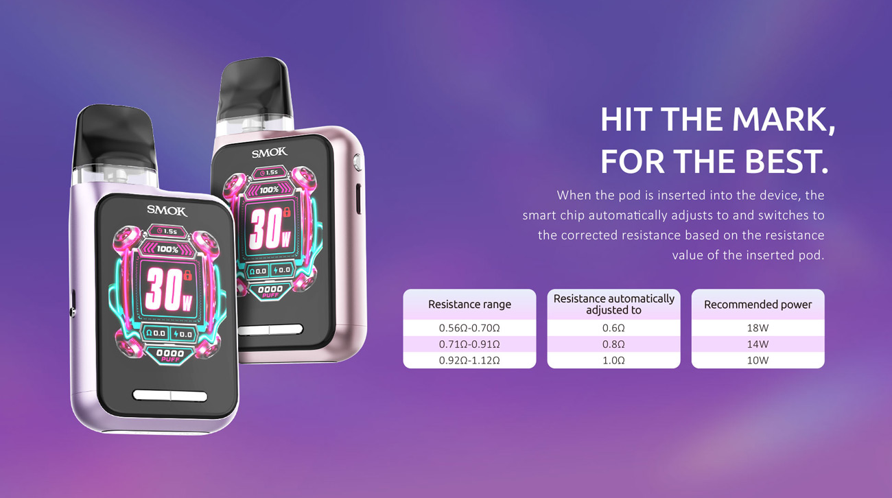 smok bộ hộp đựng xe novo gt