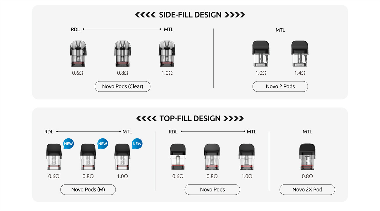 smok bộ hộp đựng xe novo gt