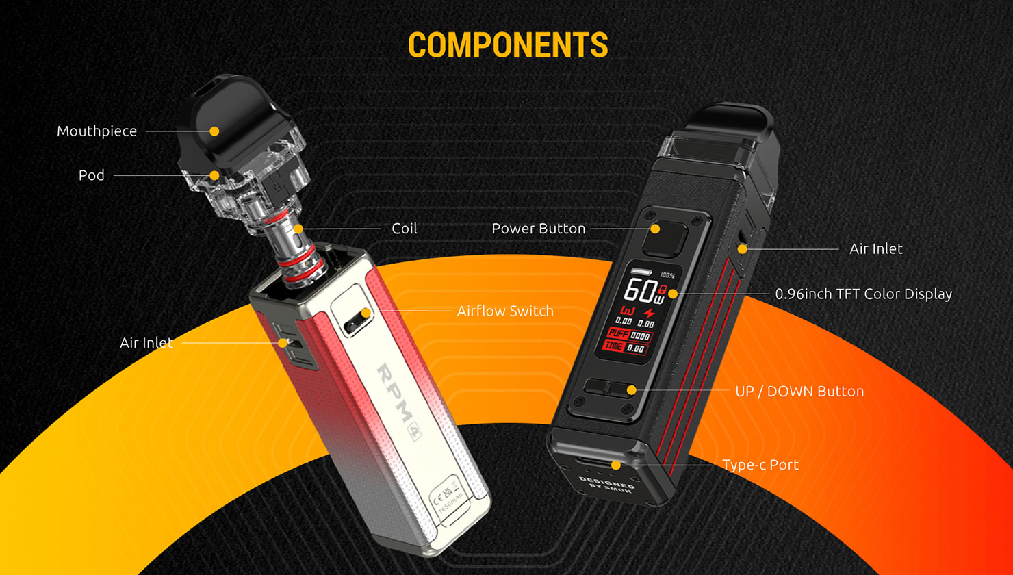 Smok RPM 4 Pod Mod