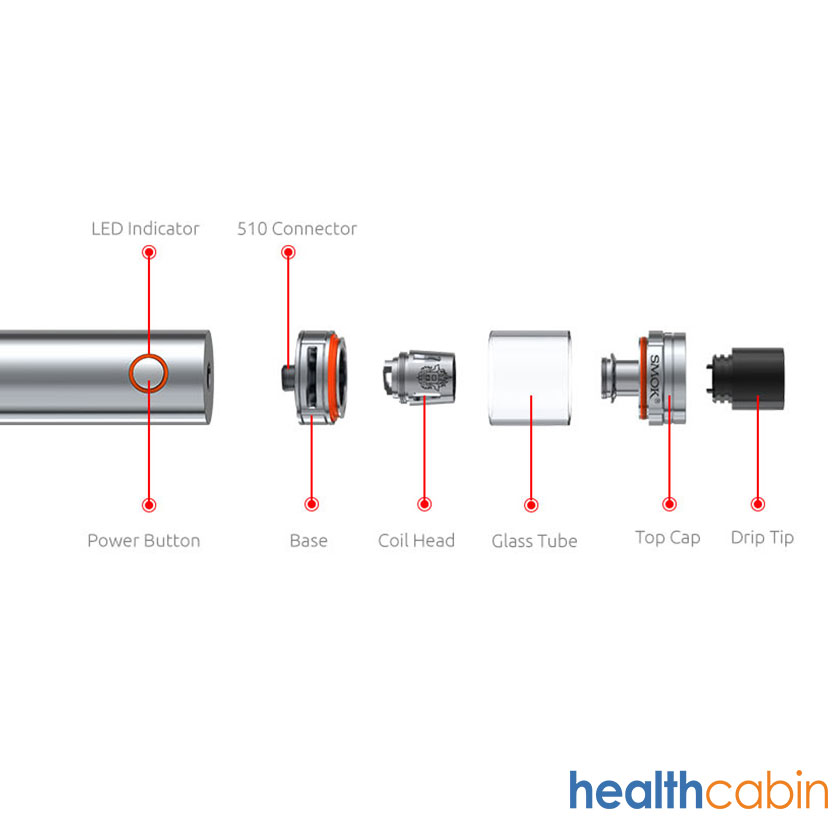 HealthCabin