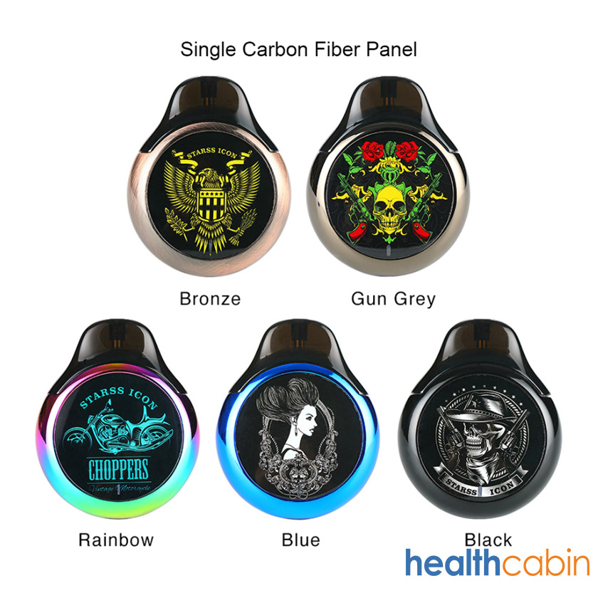 HealthCabin