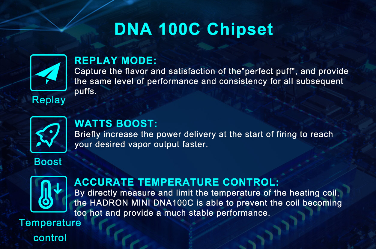 Steam Crave Hadron Mini DNA100C 100W Mod Kit