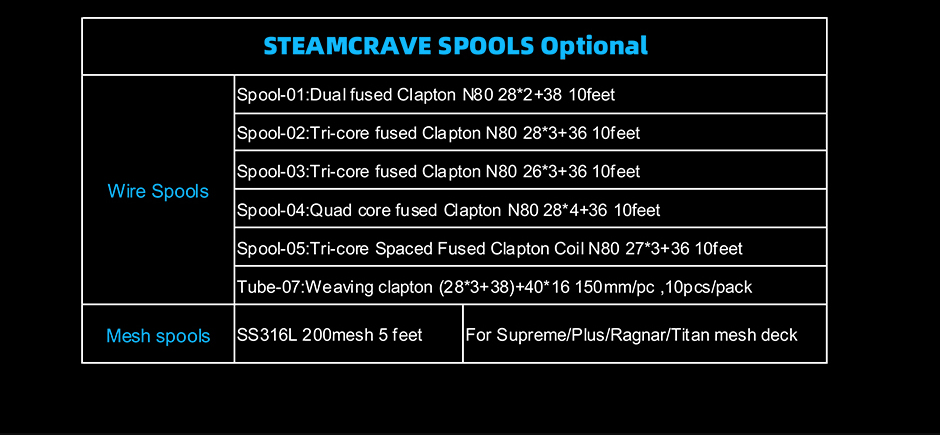 Steam Crave Aromamizer Titan V2 RDTA