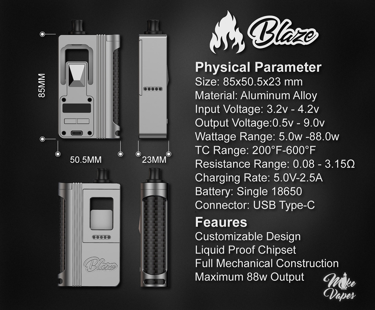 THC Blaze AIO Mod