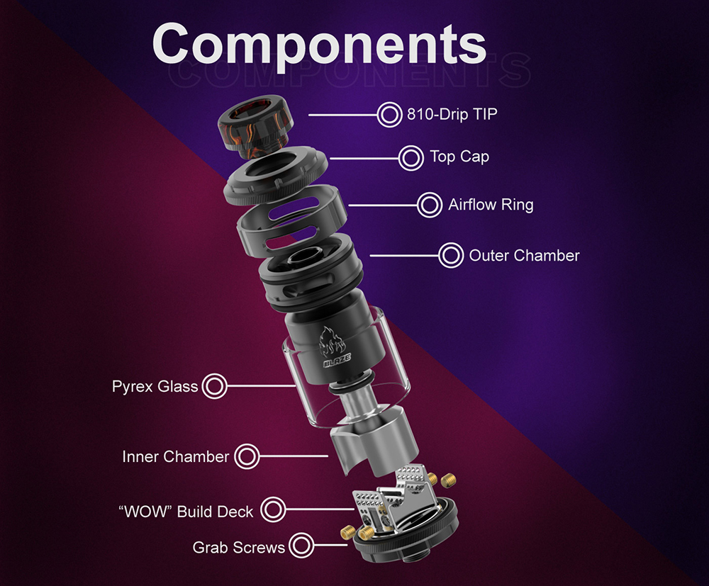 THC Blaze RTA