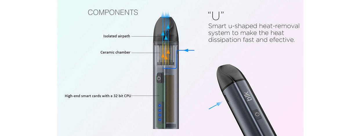 Kingtons BLK NOVA Drying & Wax Vaporizer Kit 1600mAh 1.2ml